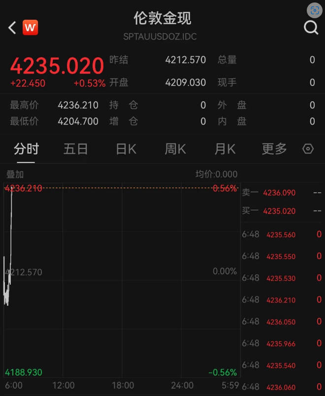 搜索 - 世界杯直播